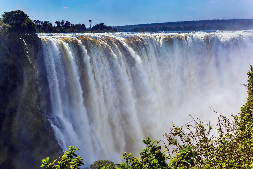 Victoria falls  the mighty wonder of Africa